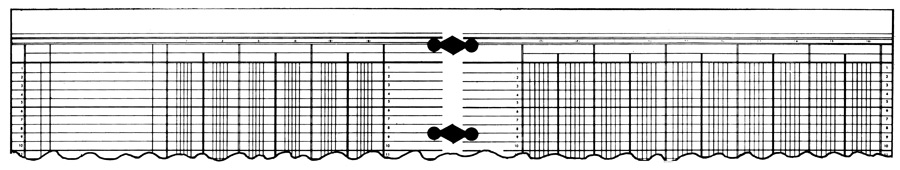 Columnar Sheet Double Page Ruling 24 Columns 11 x 14 Green-Tint<br><br>1024-24